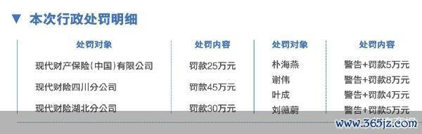 北京商报