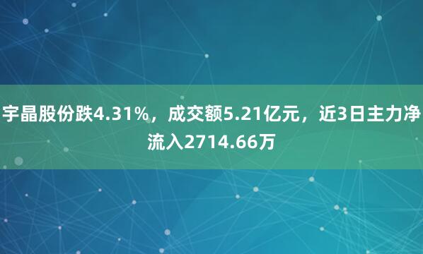 宇晶股份跌4.31%，成交额5.21亿元，近3日主力净流入2714.66万