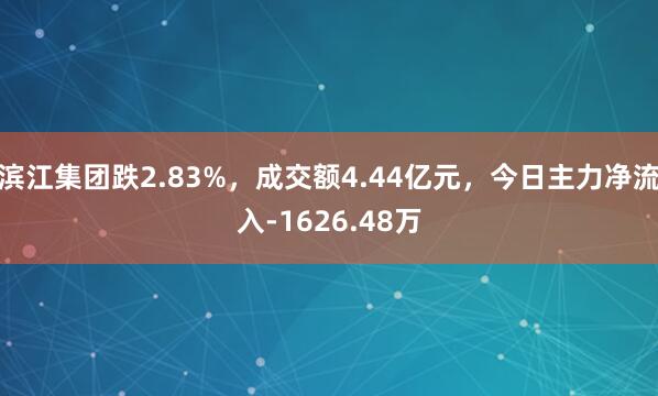 滨江集团跌2.83%，成交额4.44亿元，今日主力净流入-1626.48万