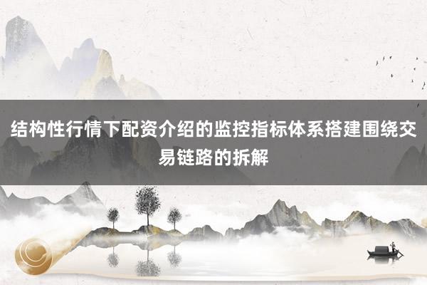 结构性行情下配资介绍的监控指标体系搭建围绕交易链路的拆解
