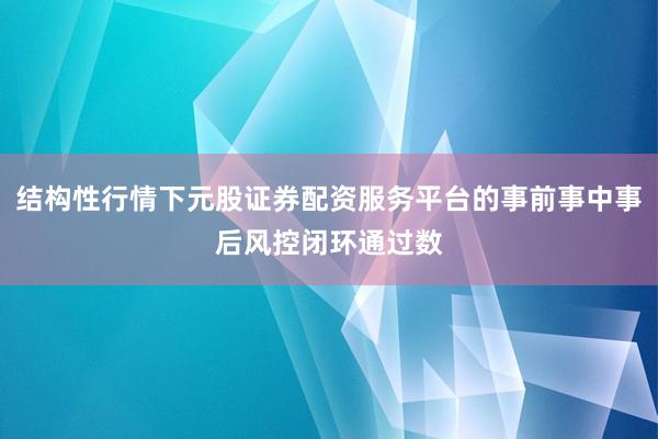结构性行情下元股证券配资服务平台的事前事中事后风控闭环通过数