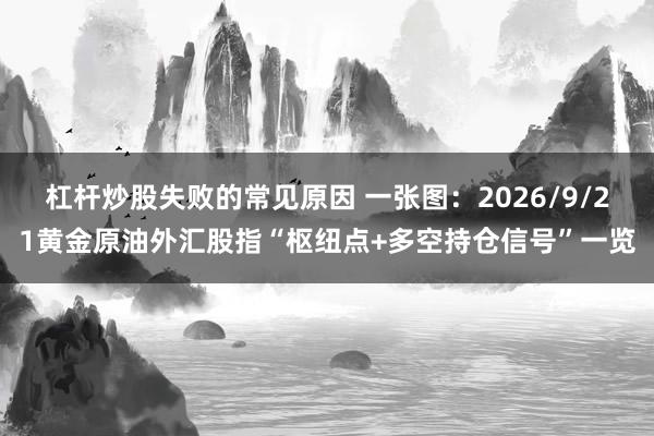 杠杆炒股失败的常见原因 一张图：2026/9/21黄金原油外汇股指“枢纽点+多空持仓信号”一览