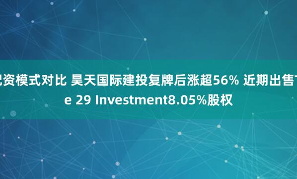 配资模式对比 昊天国际建投复牌后涨超56% 近期出售Tre 29 Investment8.05%股权